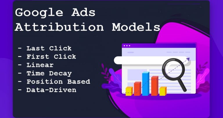 6 Types of Google Ads Attribution Model Explained