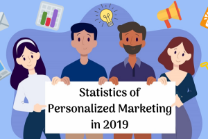 Personalized Marketing Statistics 2019