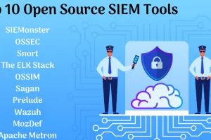 Top 10 Open Source SIEM Tools