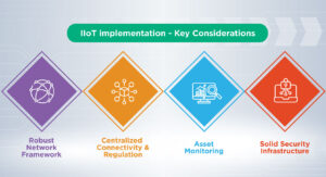 Key Considerations of IIoT implementation