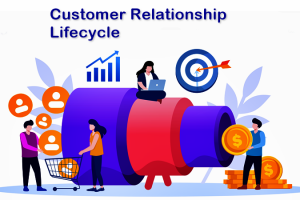 Stages Of Customer Relationship Life Cycle