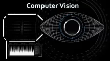 Applications of Computer Vision