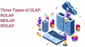 Understanding the Different Types of OLAP Systems