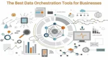 The Best Data Orchestration Tools that Businesses should be aware