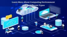 Learn More About Computing Environment and its Different Types