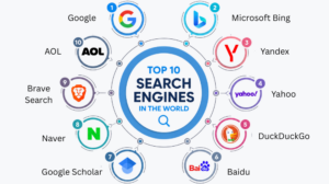 Top 10 Most Popular Search Engines in the World