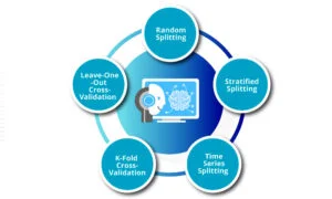 Methods of Data Splitting in Machine Learning