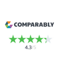 Coveo - Comparably Reviews