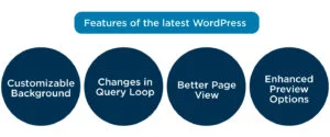 features of the latest WordPress version