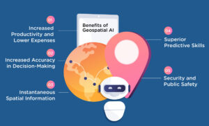 Benefits of Using Geospatial Artificial Intelligence