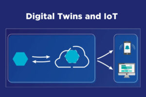 Digital Twins and IoT