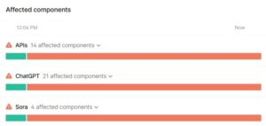 openai affecting