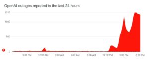 openai outage