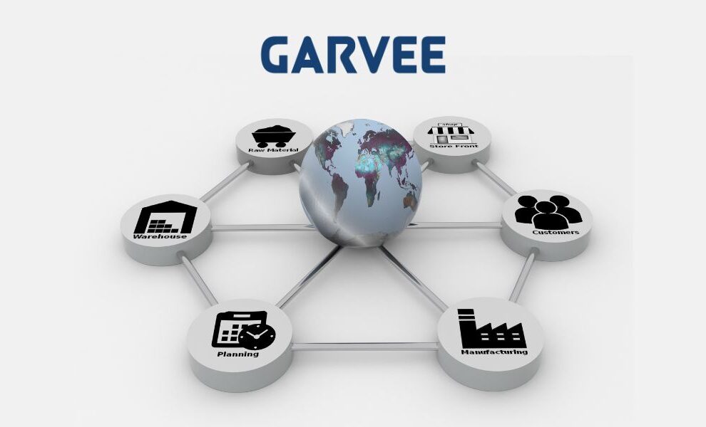 GARVEE.com