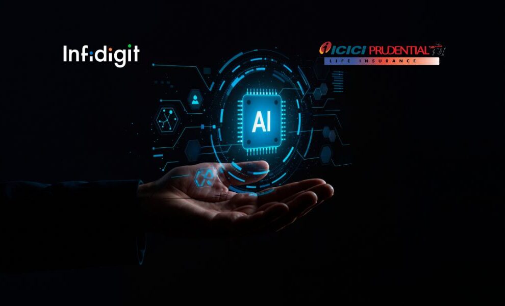 ICICI