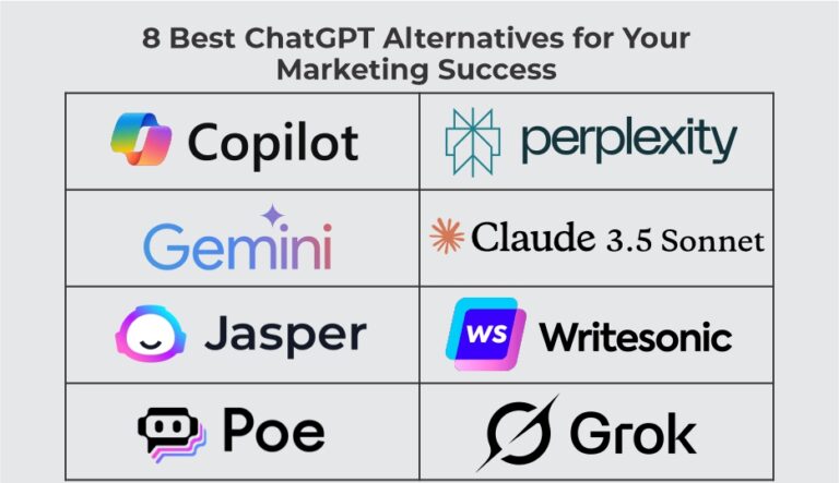 8 Best ChatGPT Alternatives in 2025 You Need to Check Out