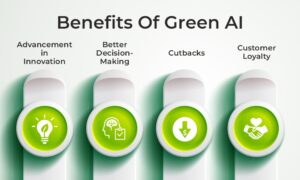 Benefits of Green AI