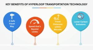 Key Benefits of Hyperloop Transportation Technology