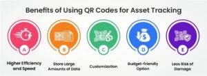 Benefits of Using QR Codes for Asset Tracking