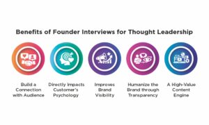 Benefits of Founder Interviews
