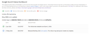 Google Search Status Dashboard