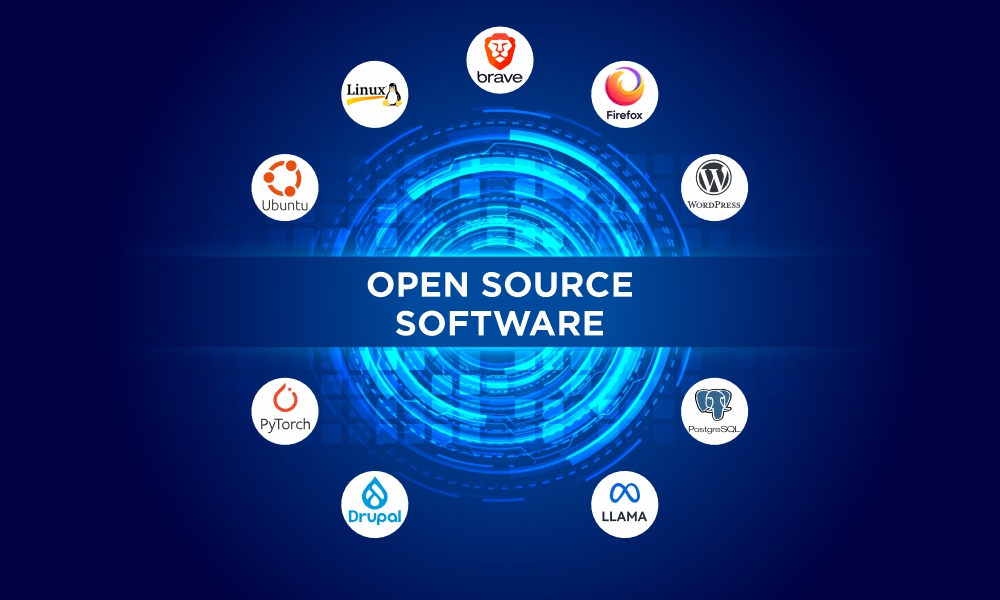 Top Open-Source Software Examples You Need to Know in 2026