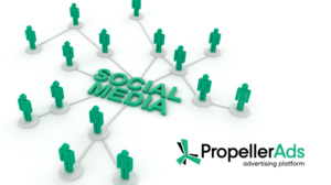 PropellerAds Paid Social Traffic