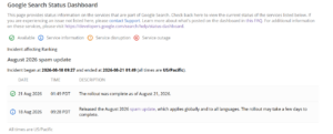 Google Search Status Dashboard - Aug 2026